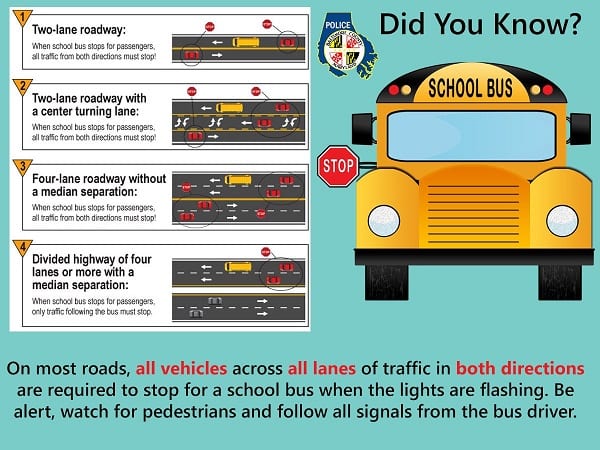 When Do I Have to Stop for a School Bus?