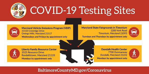 Baltimore Count COVID-19 Testing Sites