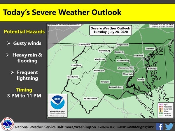 NWS Maryland Storm Probability 20200728