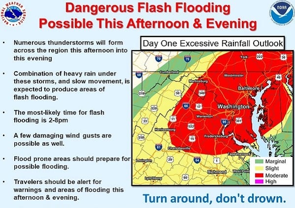 NWS Maryland Flash Flooding Outlook 20200812 Full