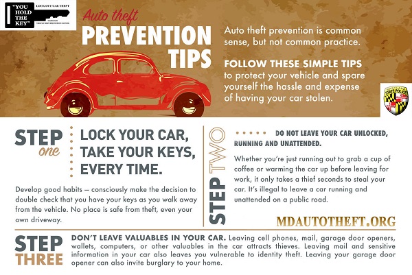 MD Auto Theft Prevention Tips