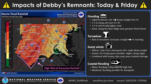 NWS Baltimore Debby Impacts 20240808