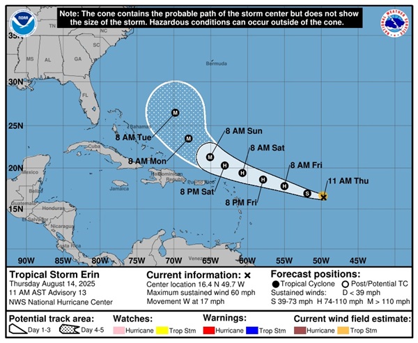 Tropical Storm Erin Projected Path 202508