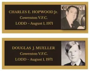 Charles Hopwood Douglas Mueller