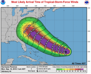 Hurricane Florence Projected Path 2018a