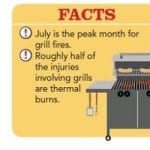 Safe Grilling Tips