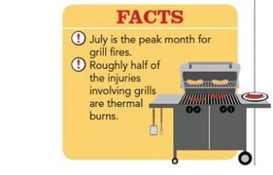 Safe Grilling Tips