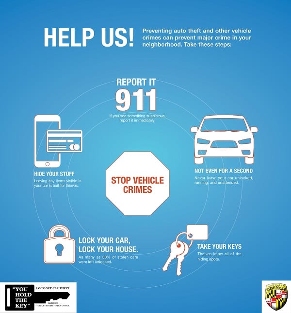 Prevent Vehicle Theft Tips