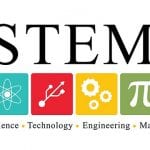 Science Technology Engineering Math STEM