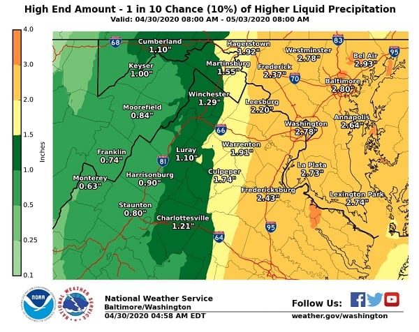 NWS Baltimore Rainfall Forecast 20200430