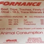 Bravo Performance Dog Food Recall 20210317