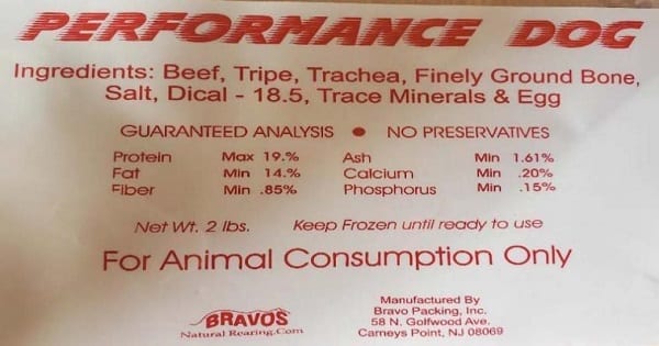Bravo Performance Dog Food Recall 20210317