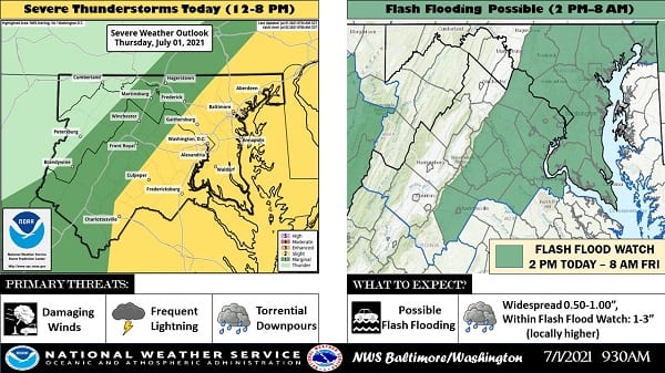 NWS Baltimore Storm Outlook 20210701