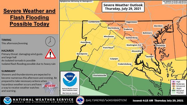 NWS Baltimore Storm Risk 20210729