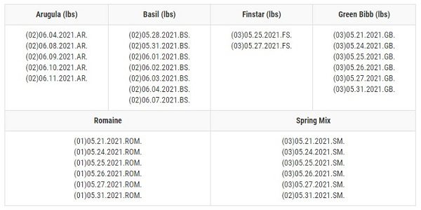 Old Souls Farms Recall 20210727