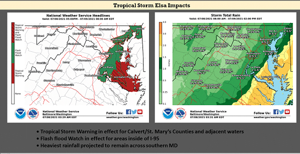 Tropical Storm Elsa Maryland Impacts 20210708