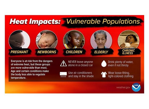 Heat Safety Impacts NOAA