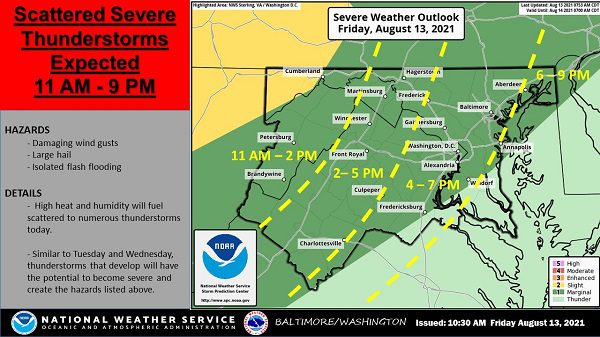 NWS Baltimore Storm Probability 20210813