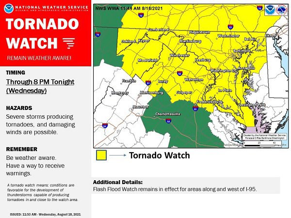 NWS Baltimore Tornado Watch 20210818