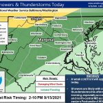 NWS Baltimore Storm Probability 20210915