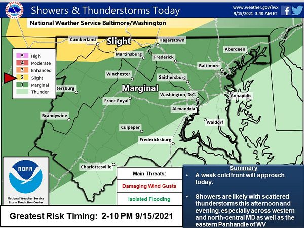 NWS Baltimore Storm Probability 20210915