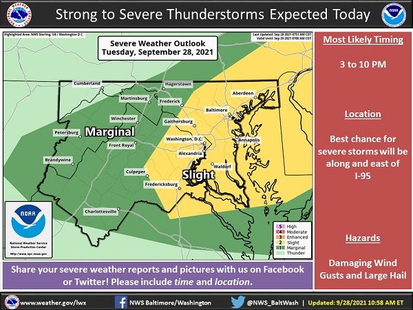 NWS Baltimore Storms 20210928a