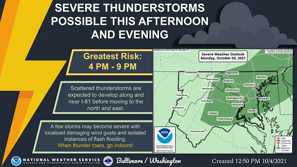 NWS Baltimore Storms 20211004