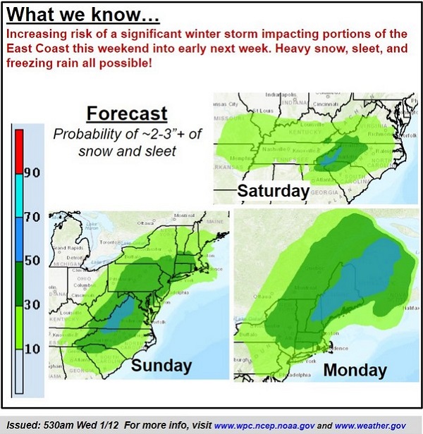 NWS Baltimore Winter Storm 20220112a