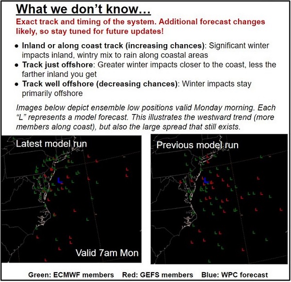 NWS Baltimore Winter Storm 20220112b