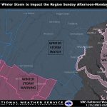 NWS Baltimore Winter Storm Watch Warning 20220115