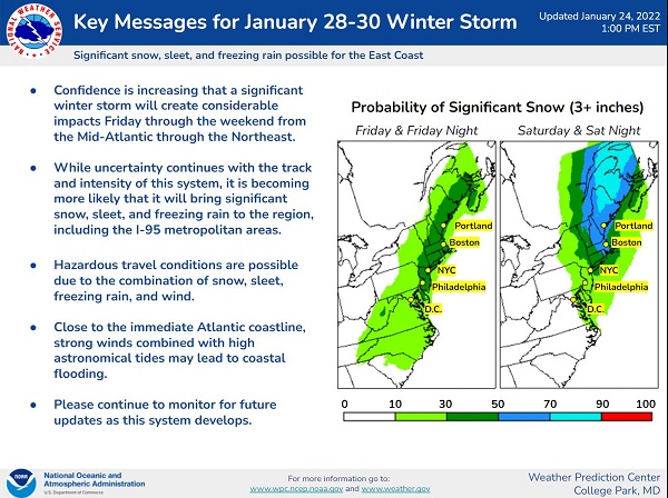 NWS East Coast Snowstorm Probability 20220124a