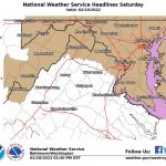 NWS Baltimore Wind Advisory 20220219