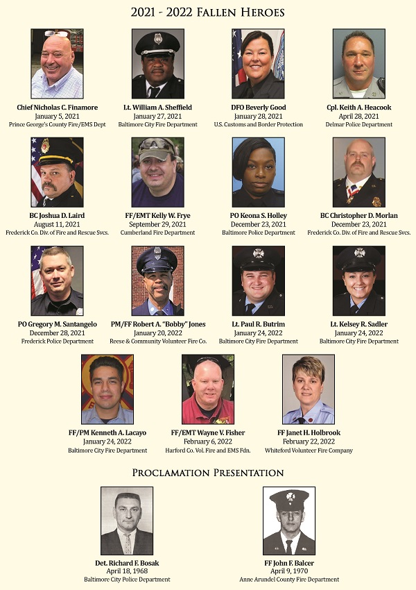 Maryland Fallen Heroes 2022