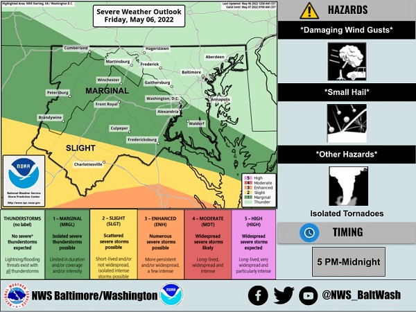 NWS Baltimore Update 20220506