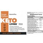 Sugar Control KETO Living Recall 20220510