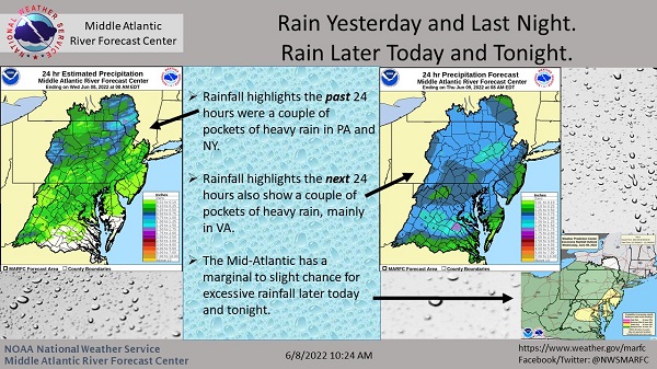 NWS Middle Atlantic River Forecast Center 20220608