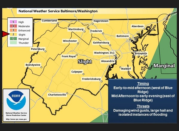 NWS Baltimore Severe Weather Outlook 20220705