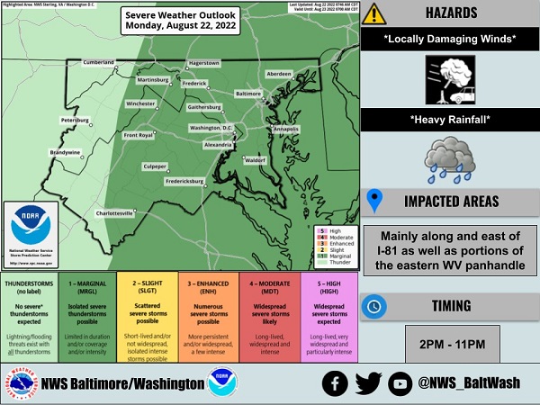 NWS Baltimore Severe Weather Risk 20220822