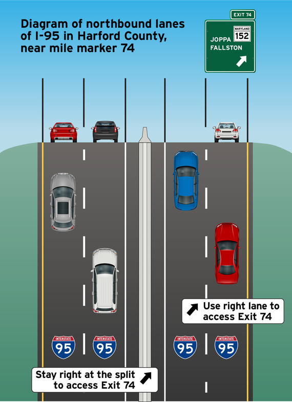 ETL I 95 at MD 152 Split 202211