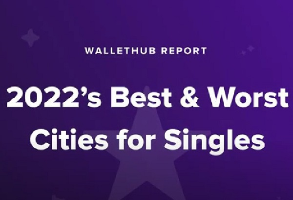 WalletHub Best Worst Cities for Singles 2022
