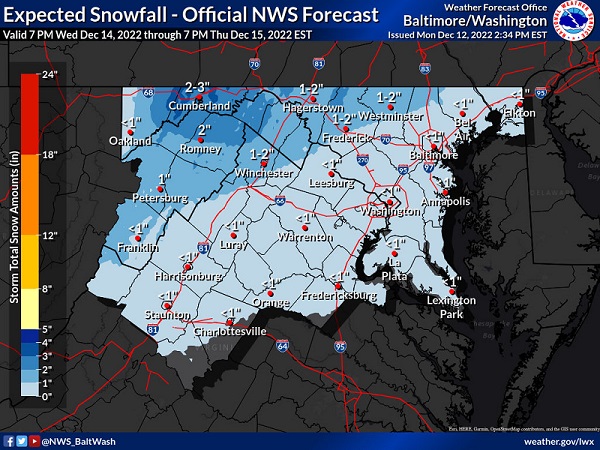 NWS Baltimore Snowfall Accumulation Forecast 20221215