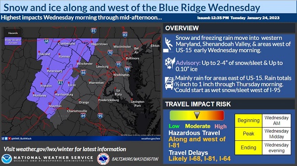 NWS Maryland Winter Weather Advisory 20230124