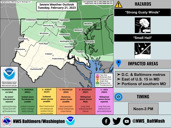 NWS Baltimore Storm Probability 20230221