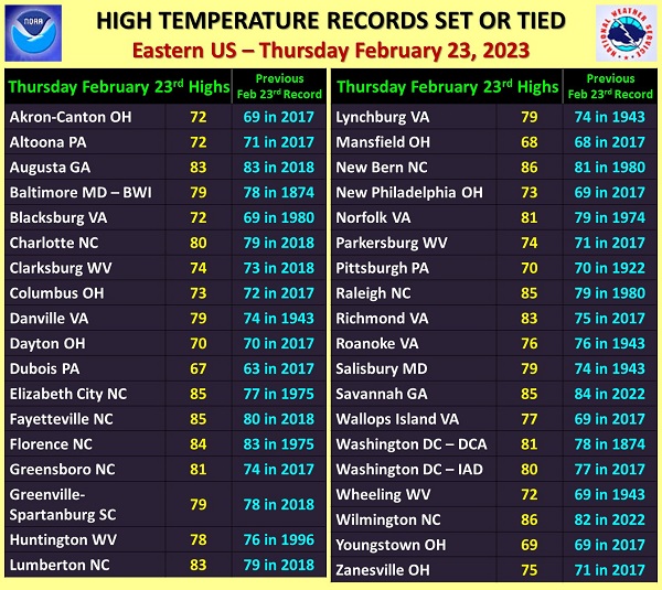 NWS Eastern Record Highs 20230223