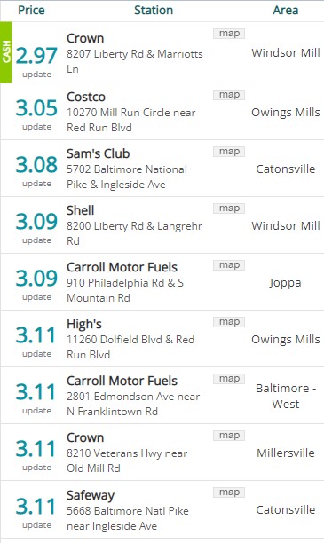Baltimore Area Lowest Gas Prices 20230320