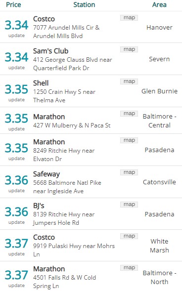Lowest Baltimore Gas Prices 20230410