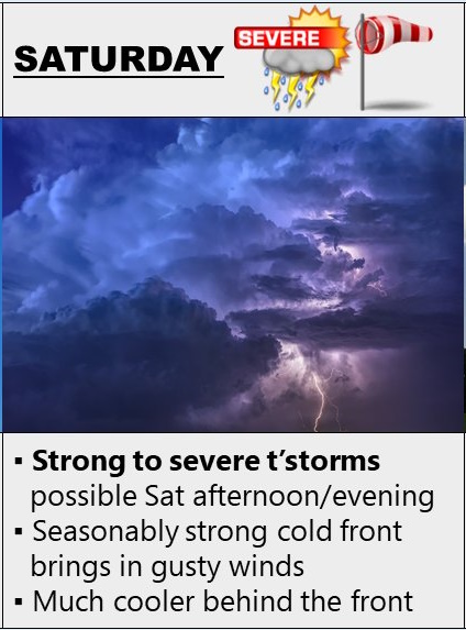 NWS Baltimore Severe Storm Outlook 20230422