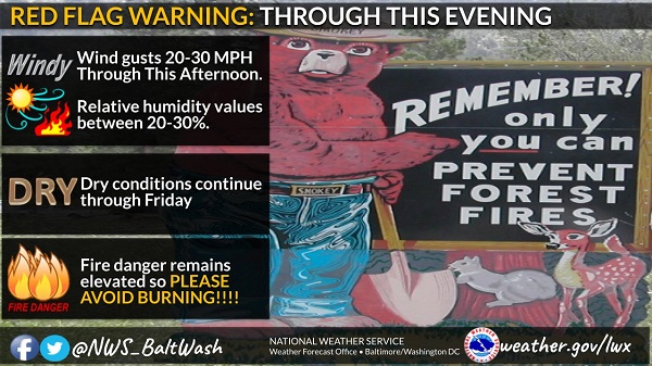 NWS Red Flag Warning Tips