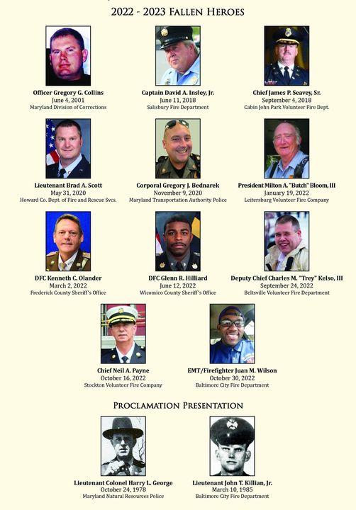 2022-2023 Maryland Fallen Heroes