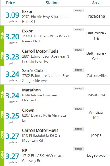 Lowest Baltimore Gas Prices 20230501